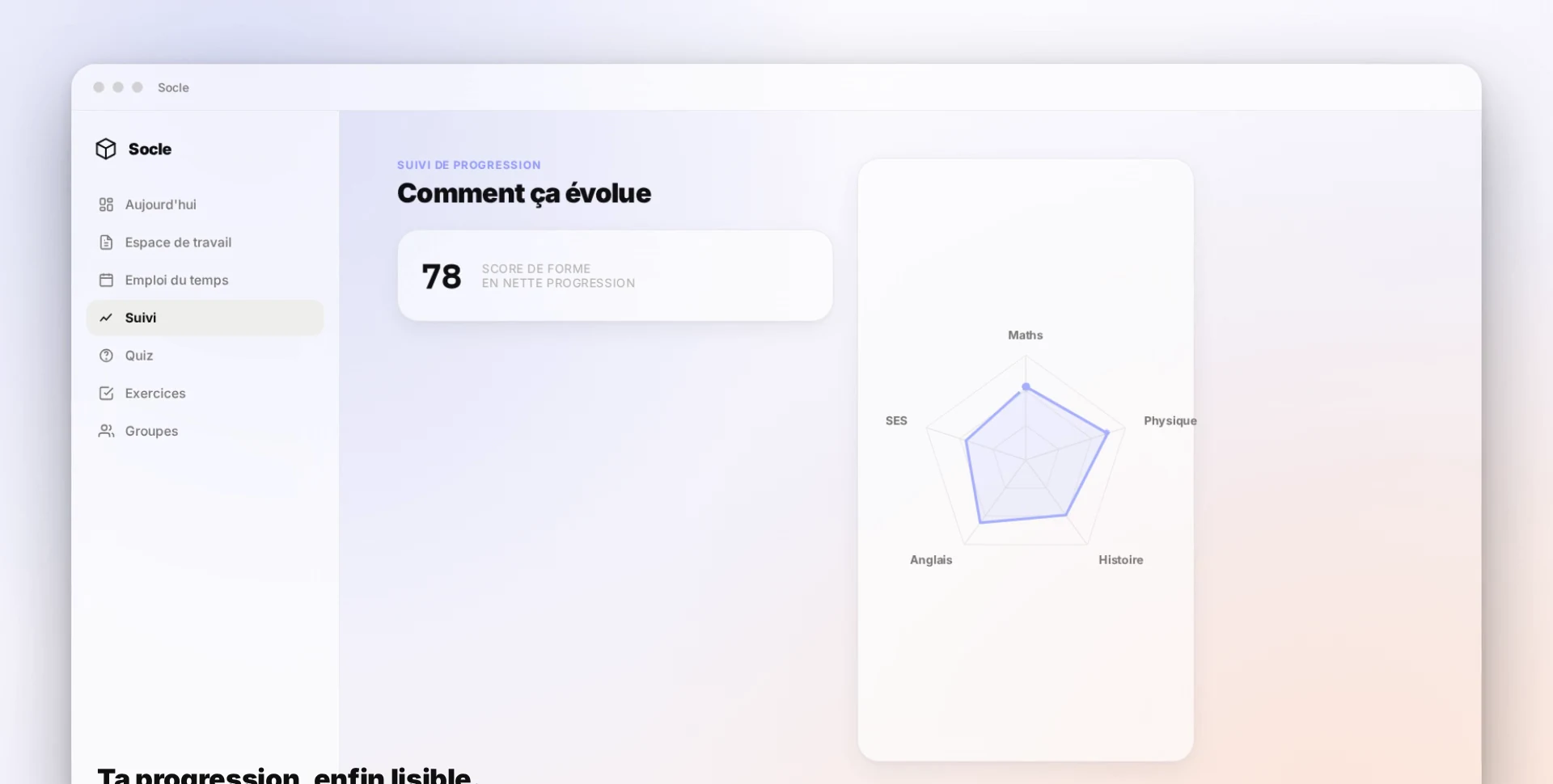 Suivi de progression